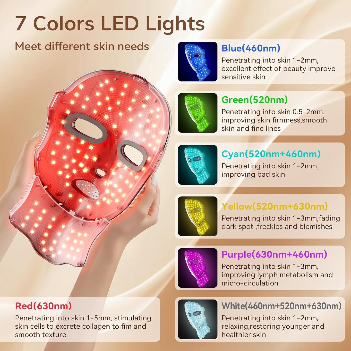 Lumiglow Pro — LED Red Light Therapy Mask | At-Home Anti-Aging & Skin Rejuvenation Device