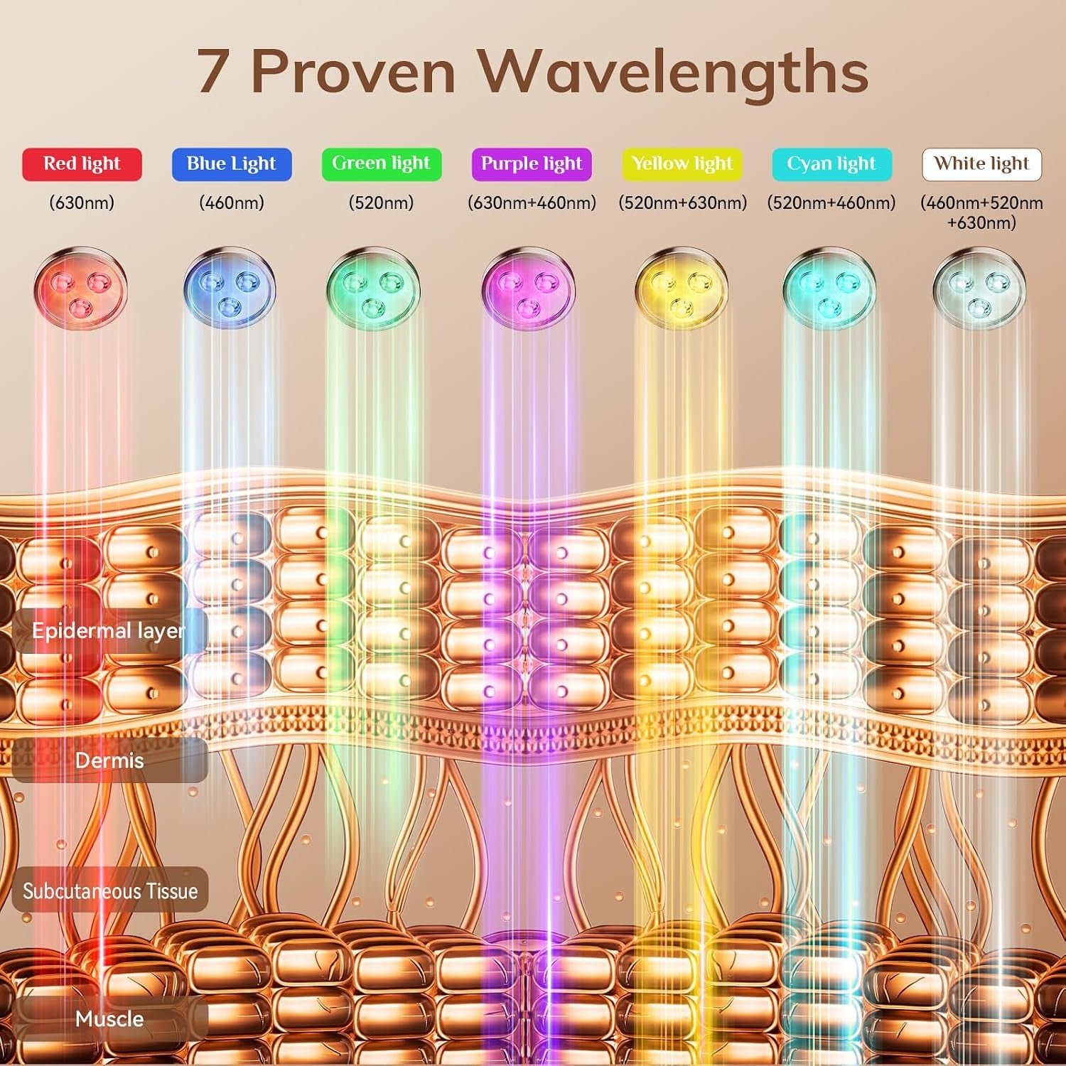 Lumiglow Pro — LED Red Light Therapy Mask | At-Home Anti-Aging & Skin Rejuvenation Device